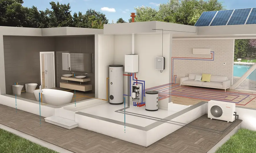 riscaldare casa solo con la pompa di calore