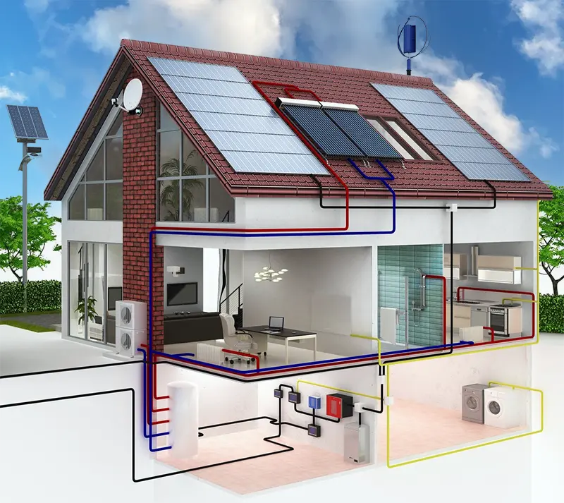 pompa di calore + impianto fotovoltaico